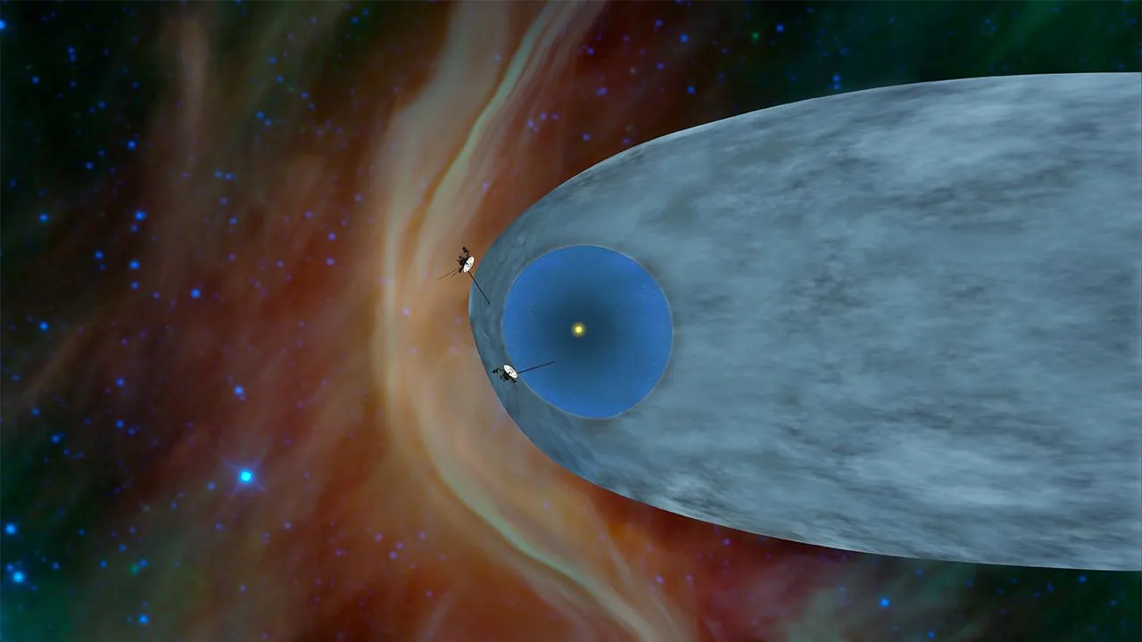 Illustration of the two Voyager probes at the edge of the Sun's bubble, with the Sun at its centre
